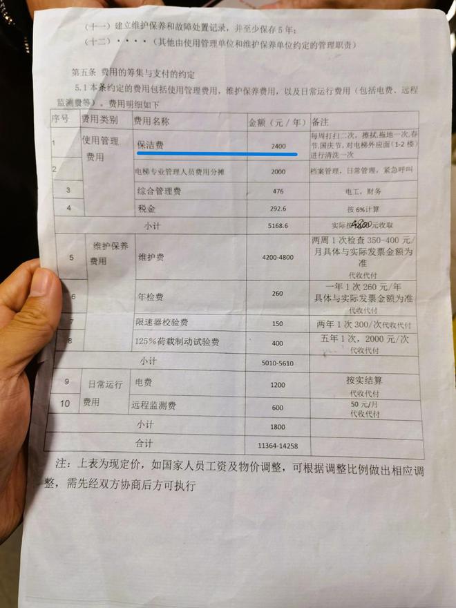 因保洁费和物业说不拢小区4台加装电梯被闭停“加梯托管”若何破局？威廉希尔williamhill(图5)