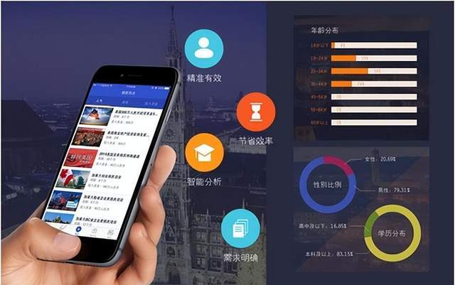 数字家政时代小黄蜂团购平台扶持创业(图5)